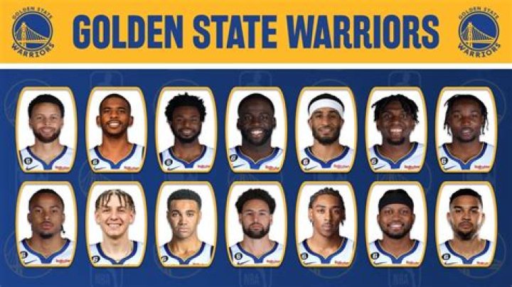 Find Out Willie Cauley-Stein's Earnings from Golden State Warrios!