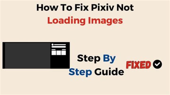 How To Fix / Solve: Pixiv Not Loading Images - SarkariResult