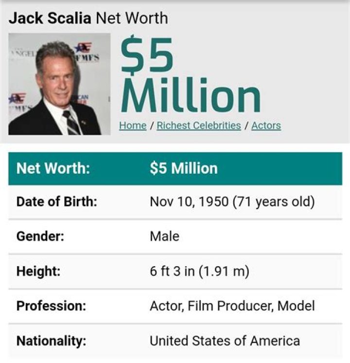 Jack Scalia Net Worth