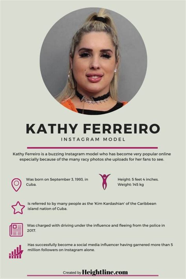 Kathy Ferreiro