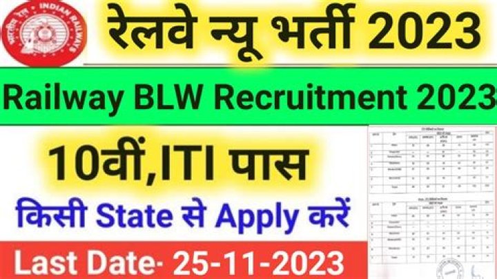 Railway BLW Apprentice Merit List 2024 : 10वीं पास को मौका